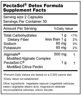pectasol_detox_label